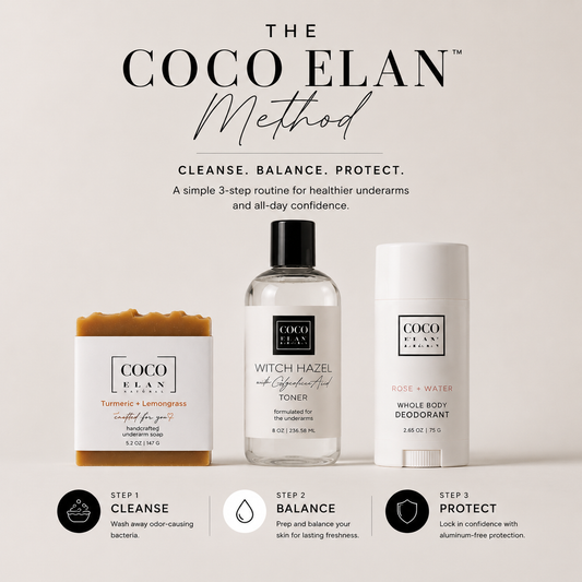 The Coco Elan Method - 3 Step System